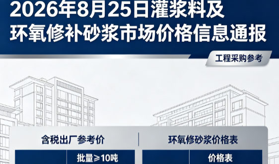 南川2026年8月25日灌浆料及环氧修补砂浆市场价格信息通报